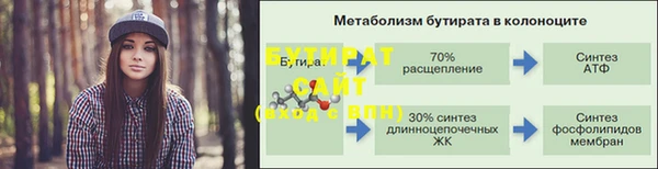 герыч Верхнеуральск